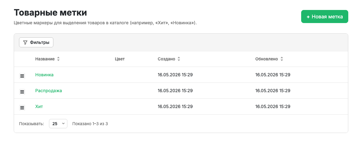 Список товарных меток