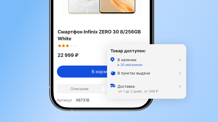 Возможность легкой модификации карточки товара